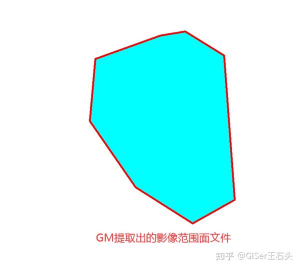 用Global Mapper提取栅格影像边界，比ArcGIS简单！ - 知乎