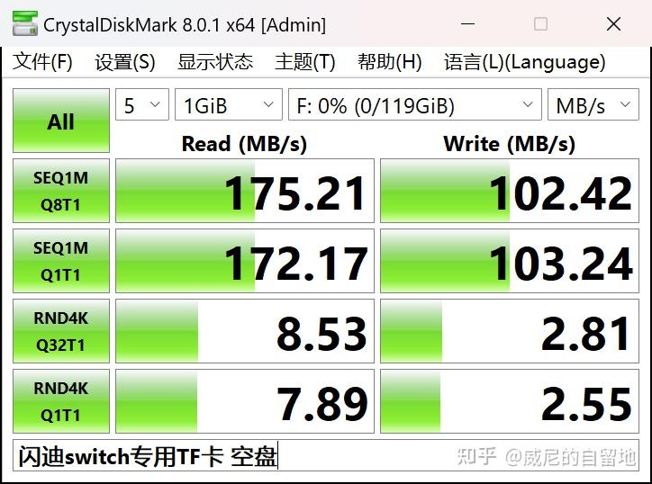 闪迪x600评测图片