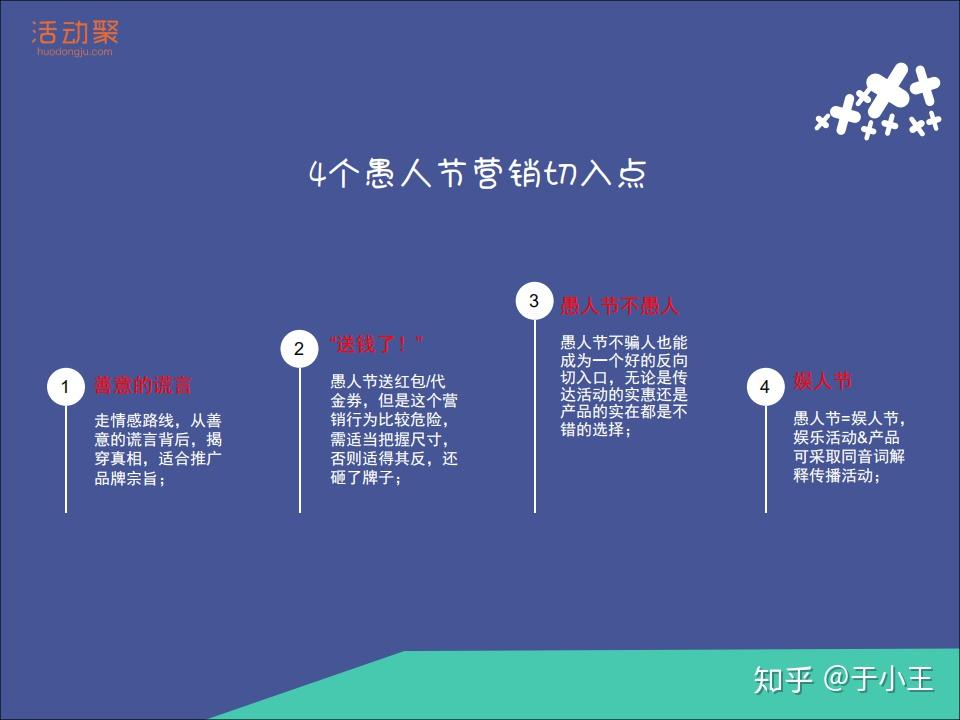 愚人节有哪些比较好的营销创意案例?