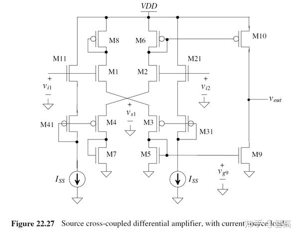 Chapter 22 Differential Amplifier - 知乎