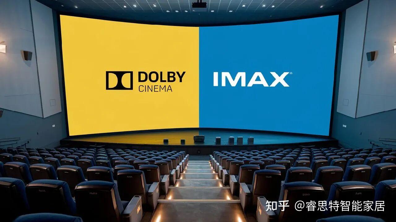 IMAX和杜比全景声的区别是什么,哪个更好?
