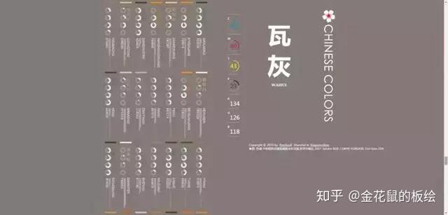 十个神仙绘画网站，毫无保留分享，希望你的灵感会源源不断 - 知乎