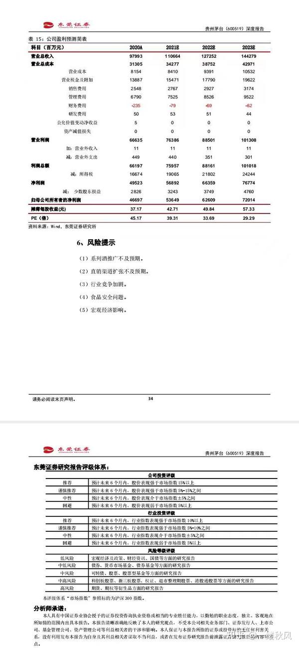 行业报告——贵州茅台行业分析 - 知乎