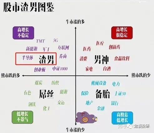 汉桑科技(301491SZ)：公司暂不涉