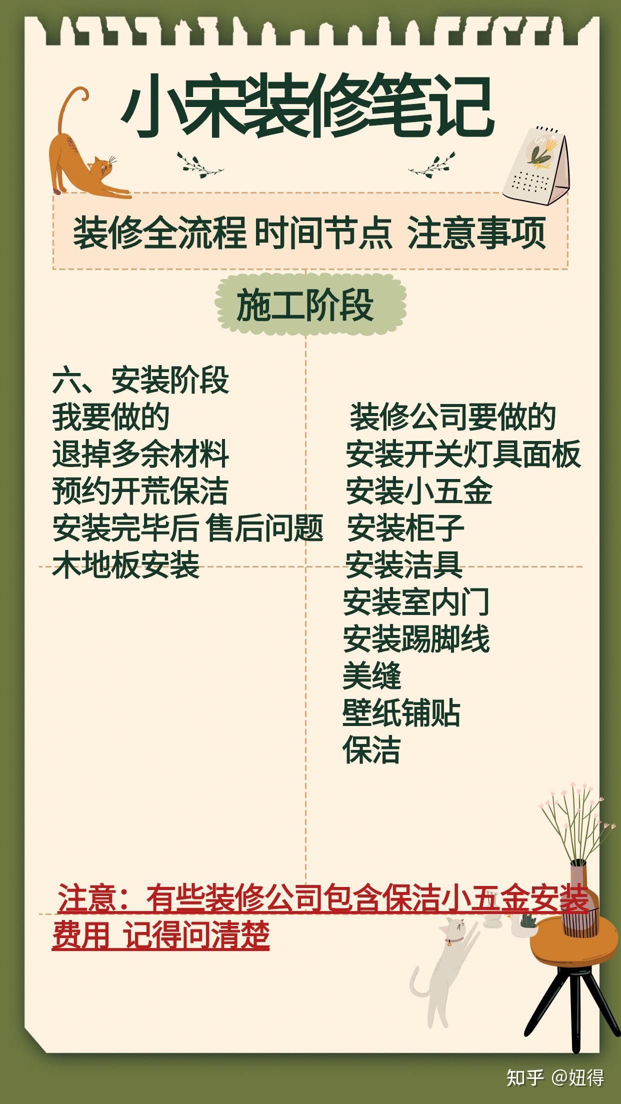 小宋装修笔记 装修全攻略 拿走不谢 - 知乎