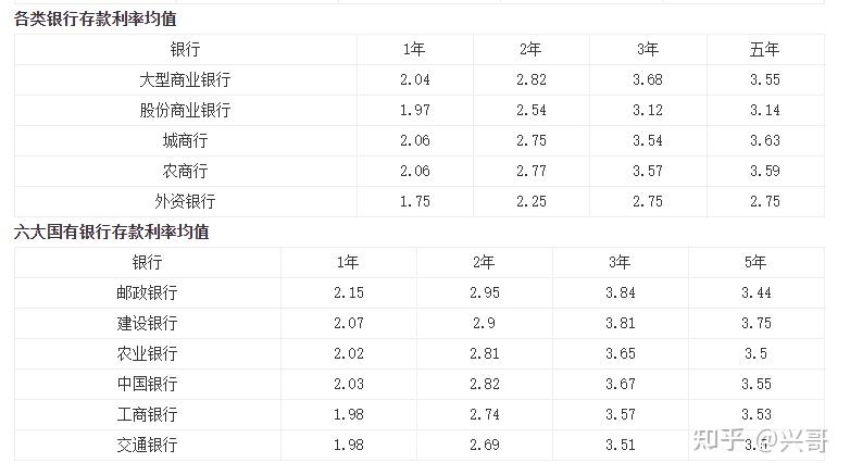 华夏鸿阳PG电子官方网站- PG电子试玩- PG电子APP下载6个月持有期混合A