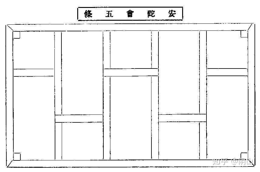 佛教法衣:僧尼三衣 - 知乎