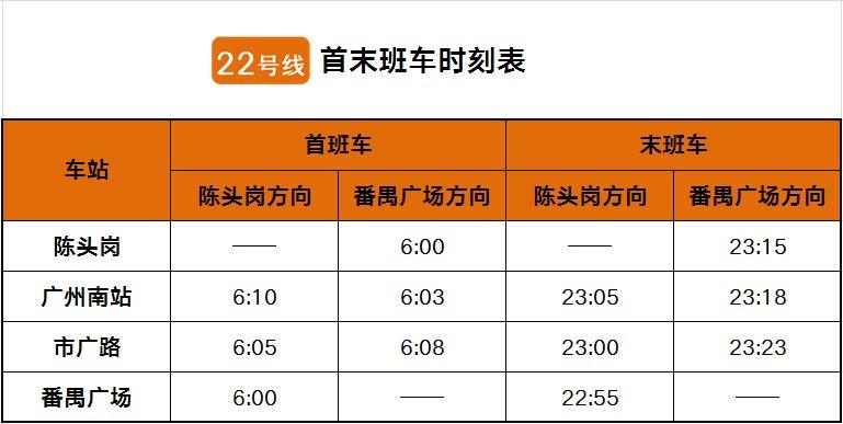 廣州地鐵22號線首通段時刻表首班車末班車