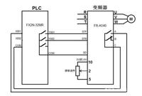 變頻器通電後沒有反應如何檢查維修