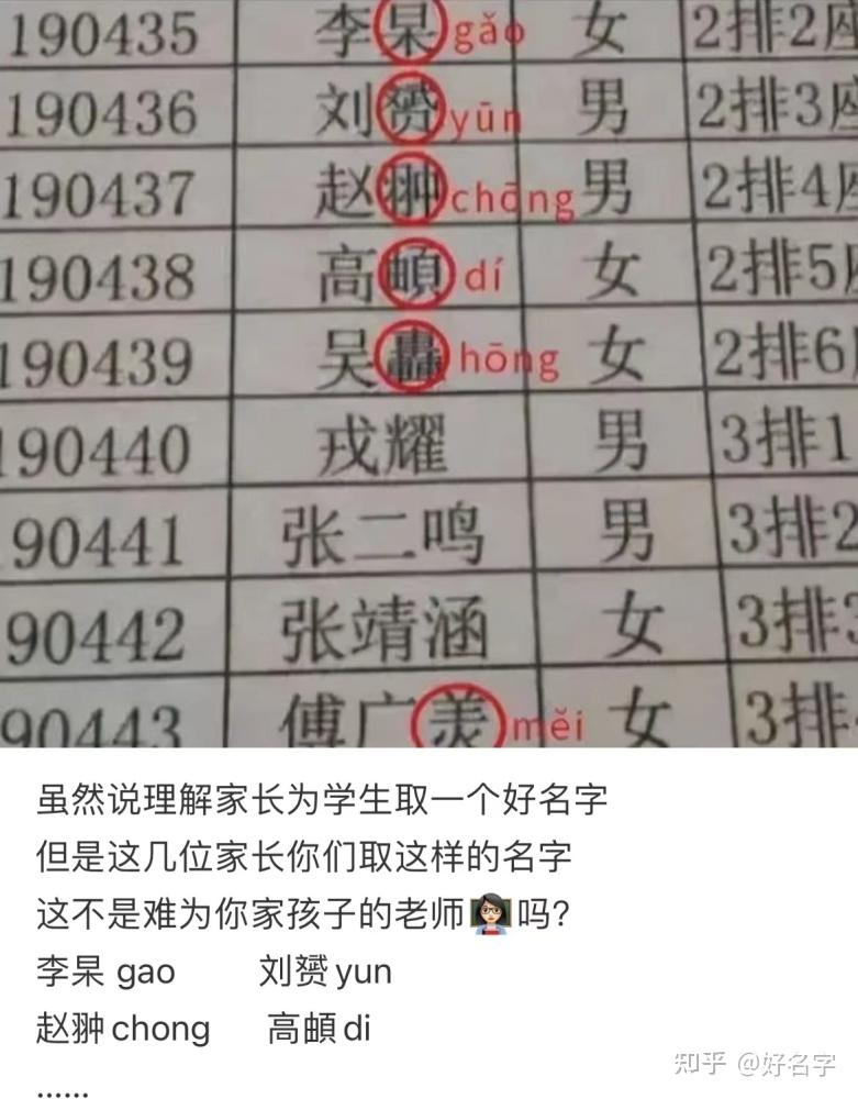 家长起名一时爽,老师点名泪两行,论00后名字能有多生僻