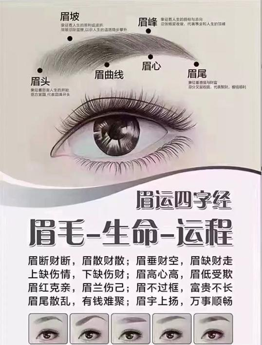 好眉好运真的很准妙妍弘艺