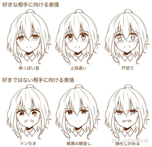 拒绝死鱼眼 面瘫脸 掌握这了7点 什么人物表情都能轻松画出 知乎
