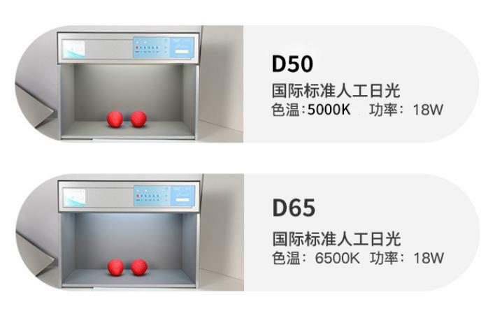 D65光源和D50光源光色及光谱上的差异 - 知乎