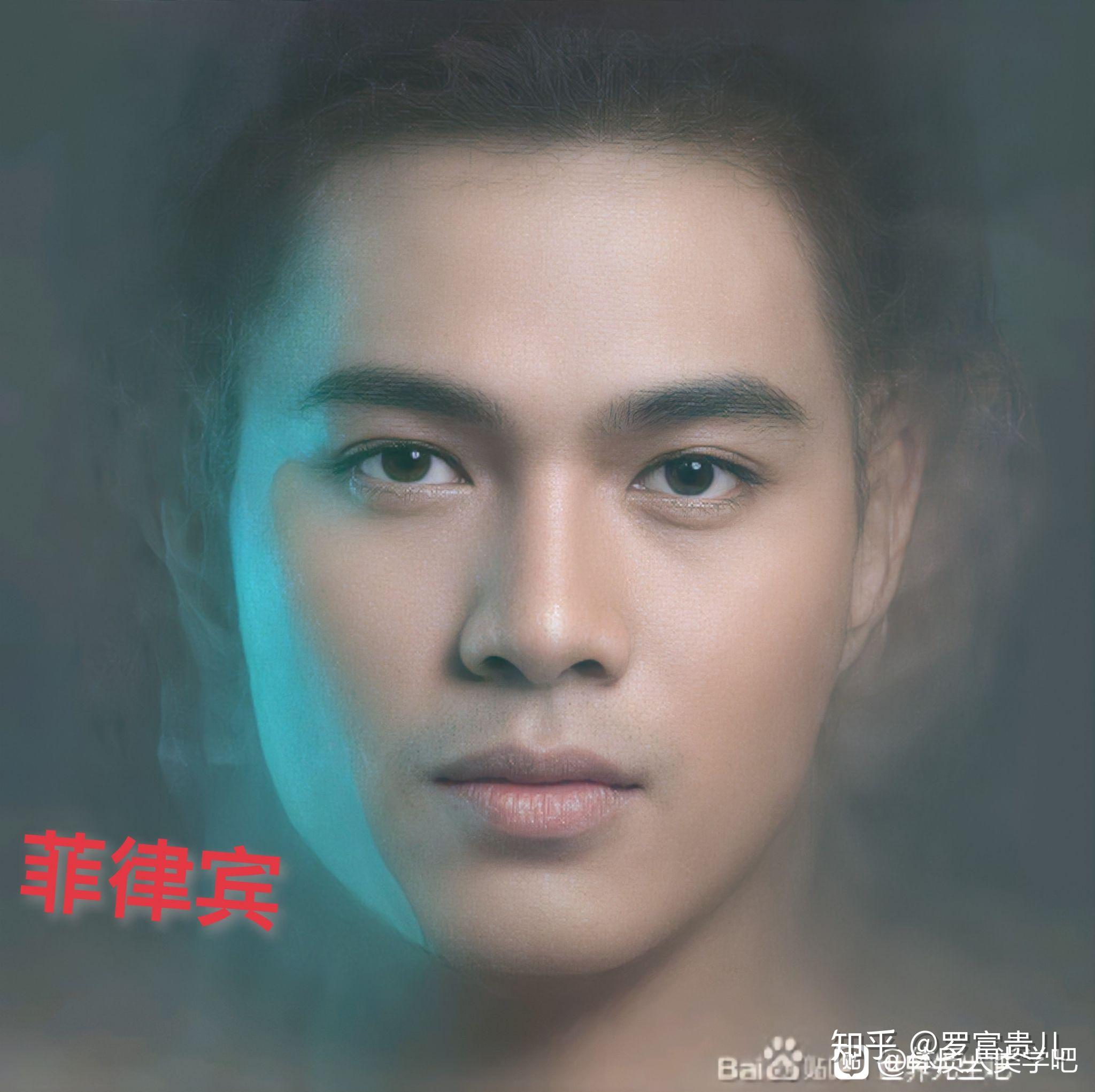 各国普通帅哥平均脸