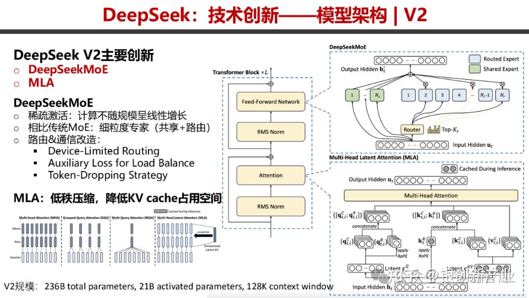 DeepSeek算命准不准有人算过吗 知乎