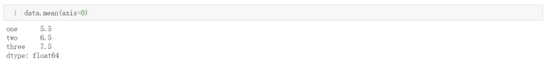 axis=0 ? axis=1 ? —— Python中的axis到底应该怎么用 - 知乎