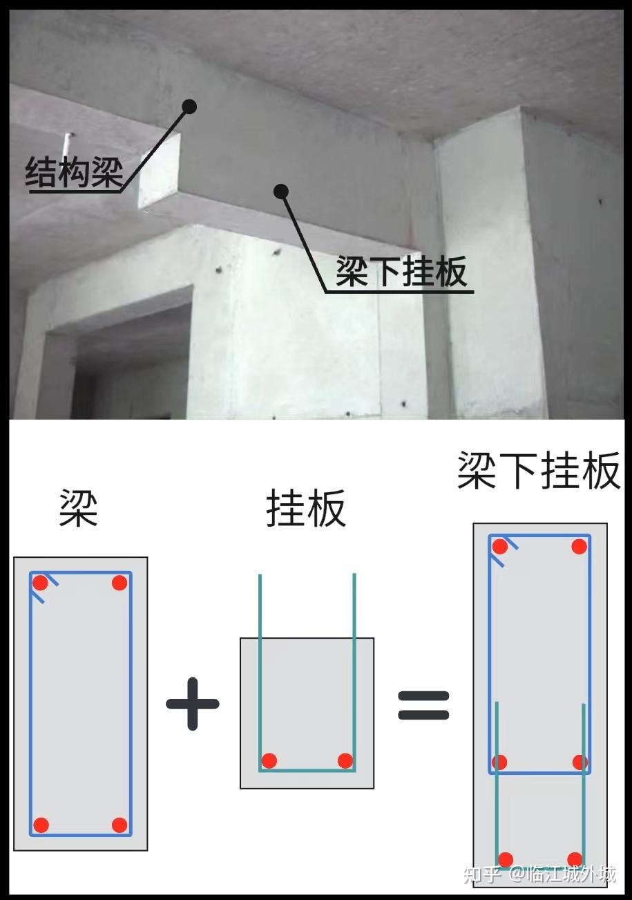 混凝土下挂板图片