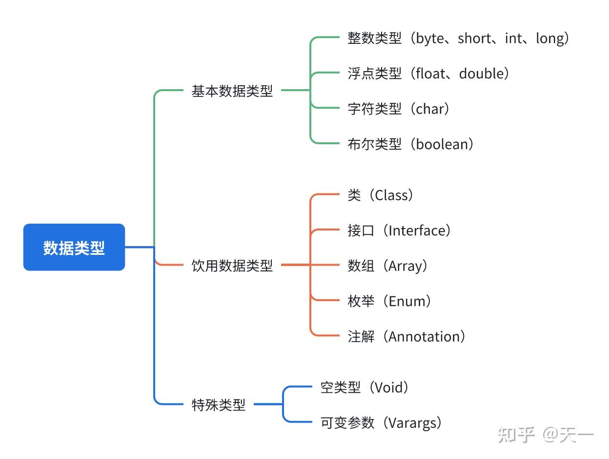 Java数据类型系列之Enummap , Jemand Erfahrung Mit Hankook Sommerreifen – BWRMYI