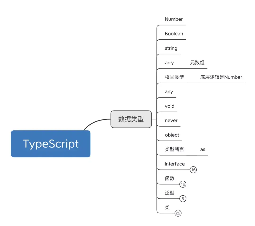 深入TTSMaker技术：探讨文本到语音引擎的高效应用及其在创意产业中的应用前景 (深入浅出stm)
