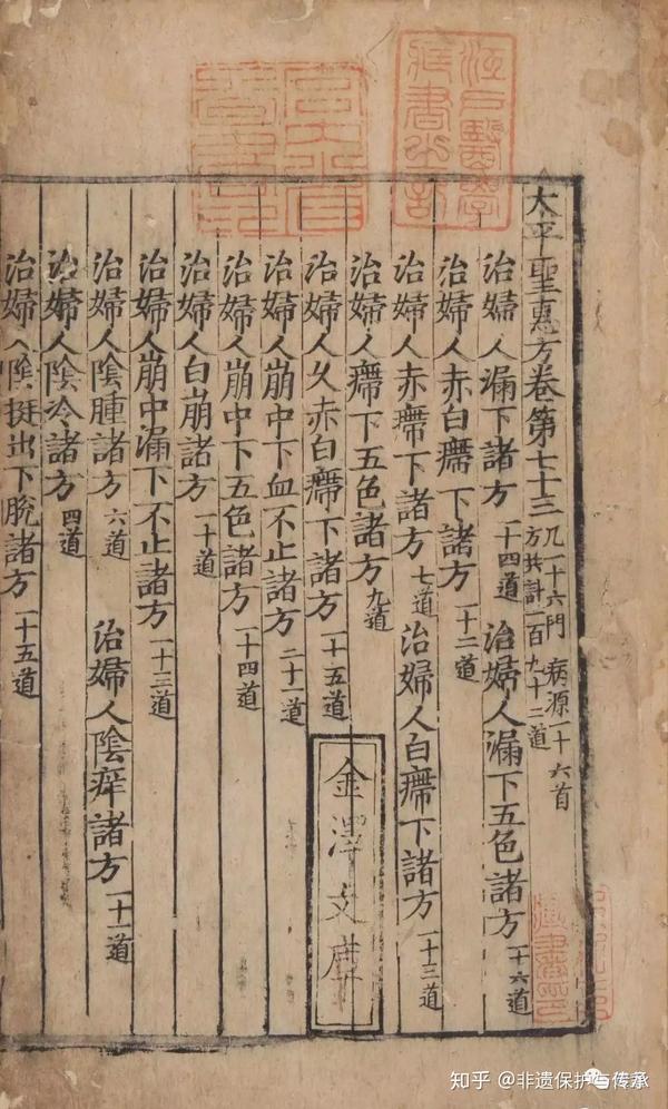 千百年前中国如何应对瘟疫?华人曾因抗疫获得诺奖提名 - 知乎