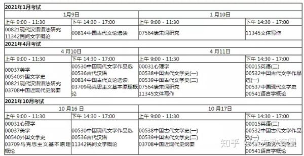 广东省自学考试服务平台_广东省自学考试网_广东省自学考试管理平台