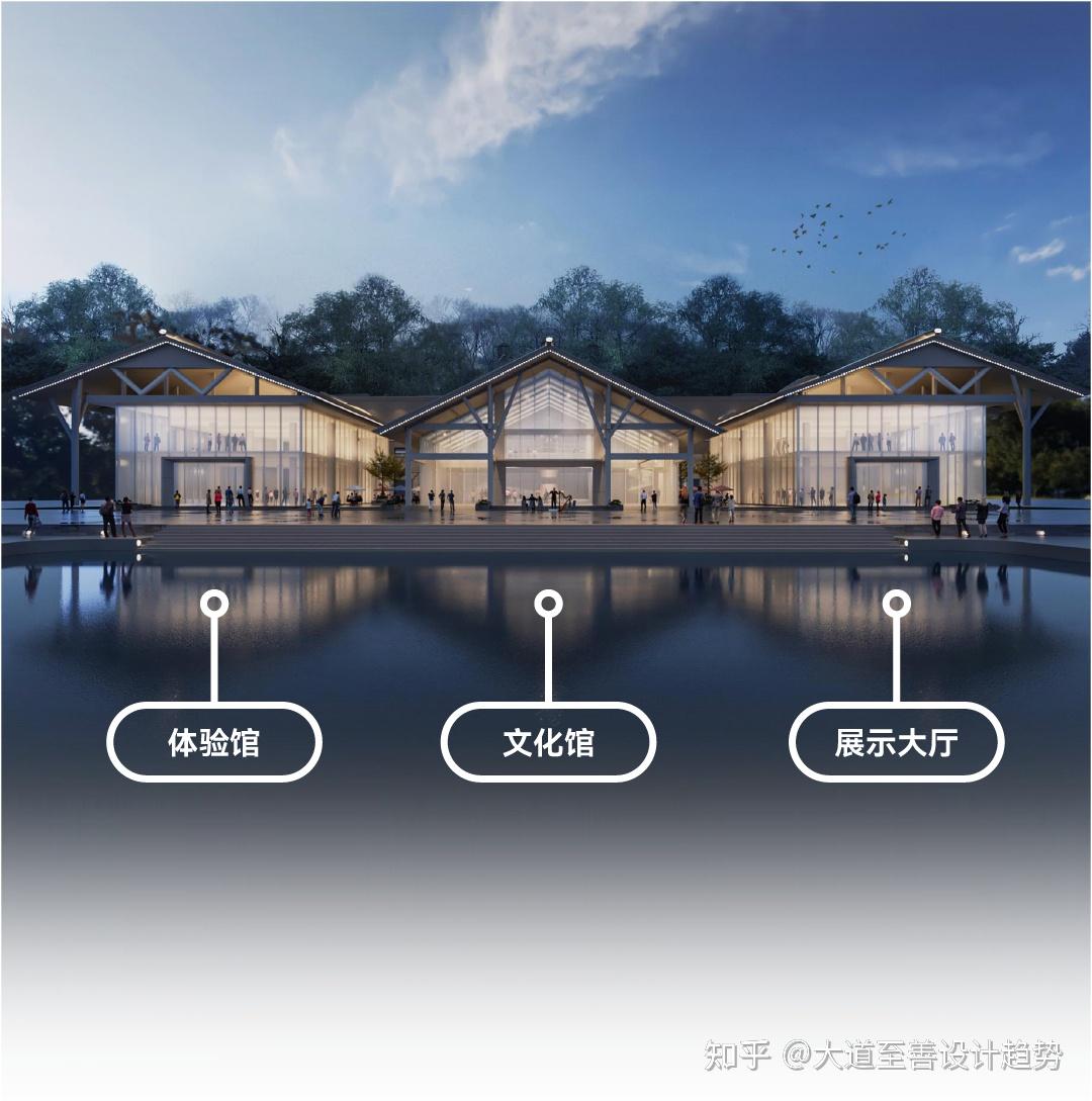 设计趋势 | YORO 御融设计：一场城市潮咖的“工业革命” - 知乎