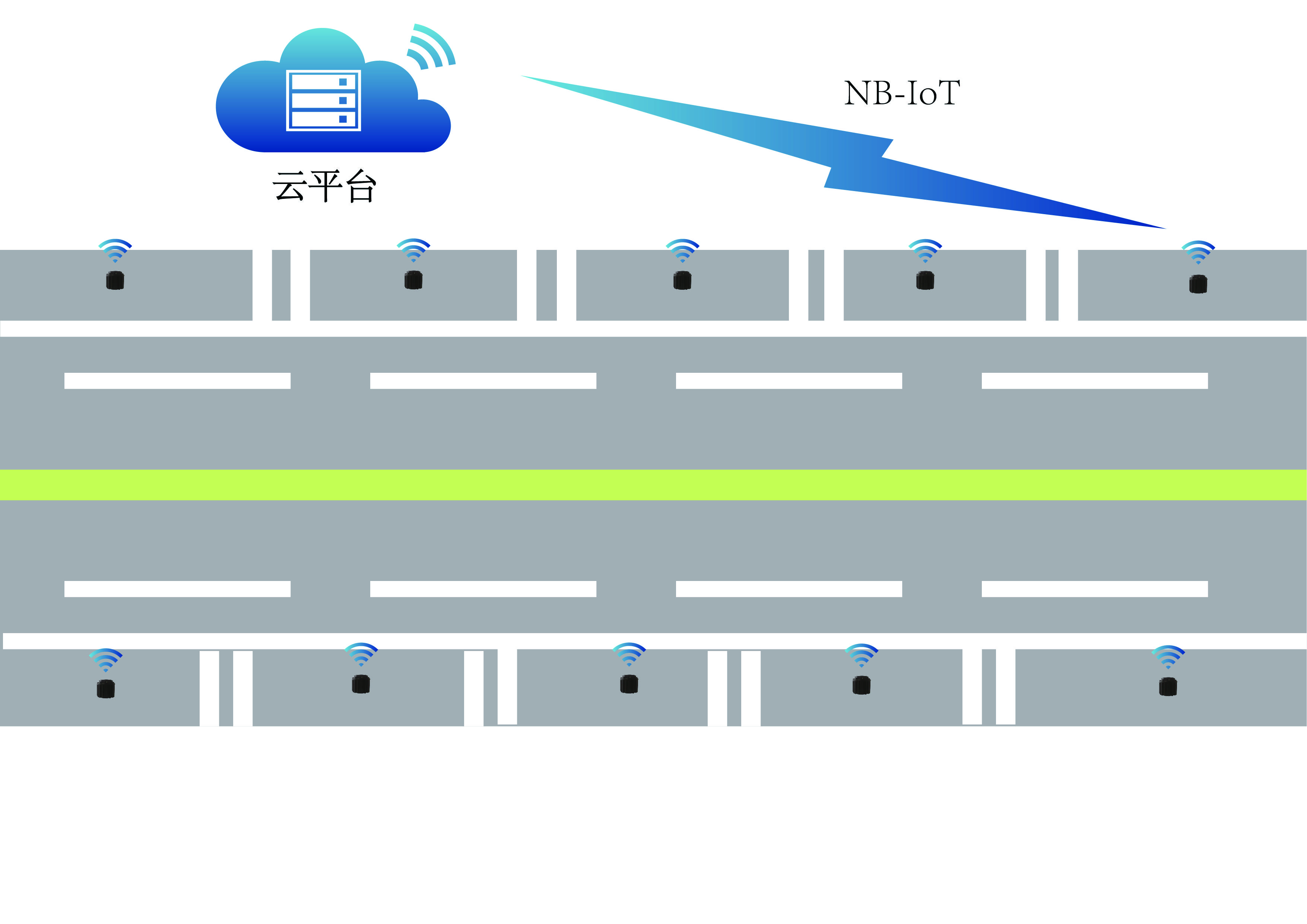 基于nb-iot技术的地磁车位检测器智能停车收费系统