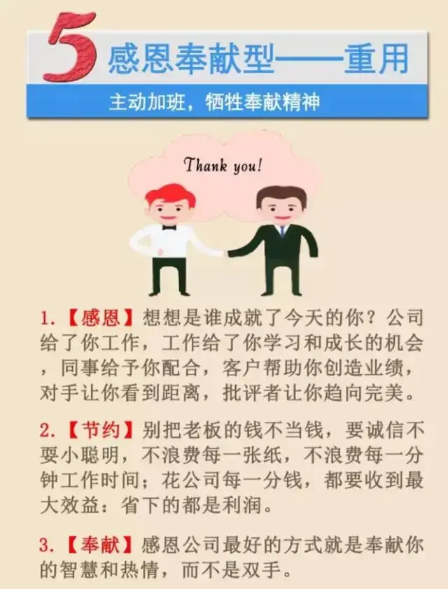 5要8不要的用人原则餐饮老板一定要记住