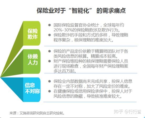 v2-531813e9448d889a5a5c78478893e923_b.jpg 金融科技发展:政策推动与产业创新