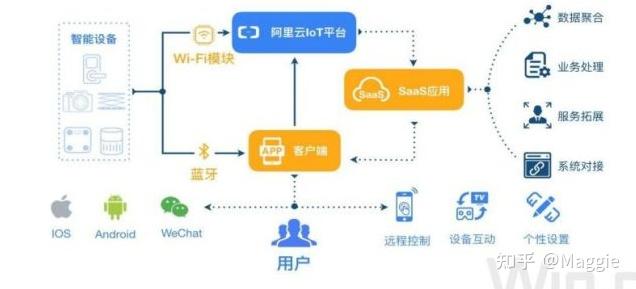 科技之光：瑞泰威科技引领产业升级