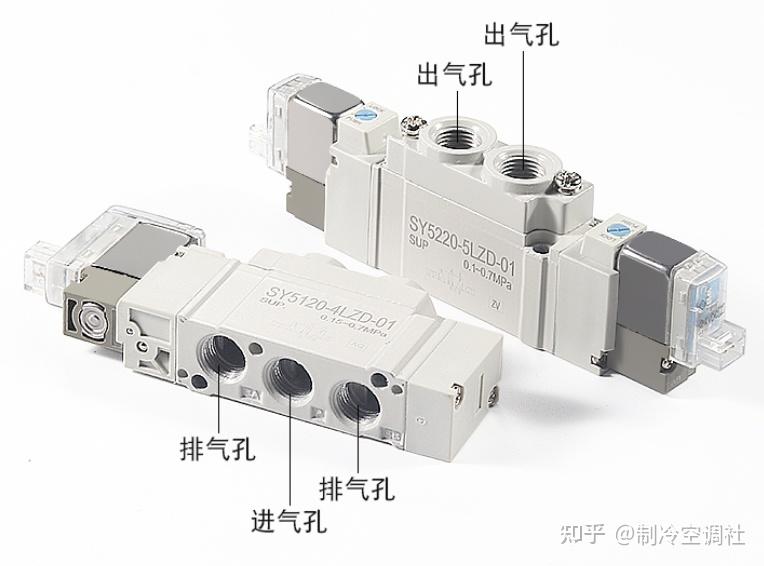 电磁阀怎么看图识别几位几通?