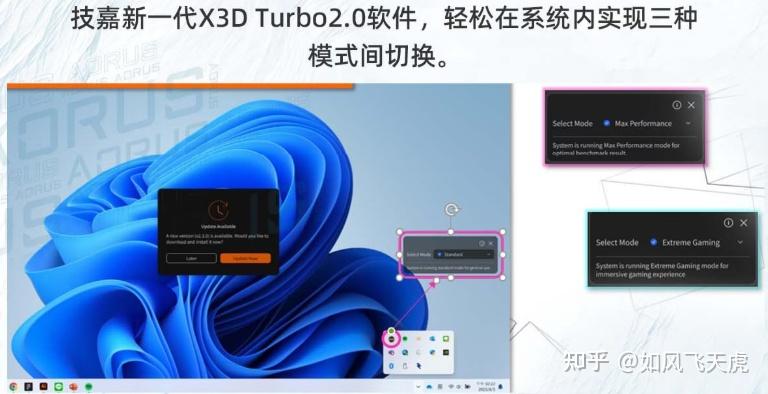 技嘉X3D增强2.0:AI智能调度,终结游戏强干活弱,适配主板推荐