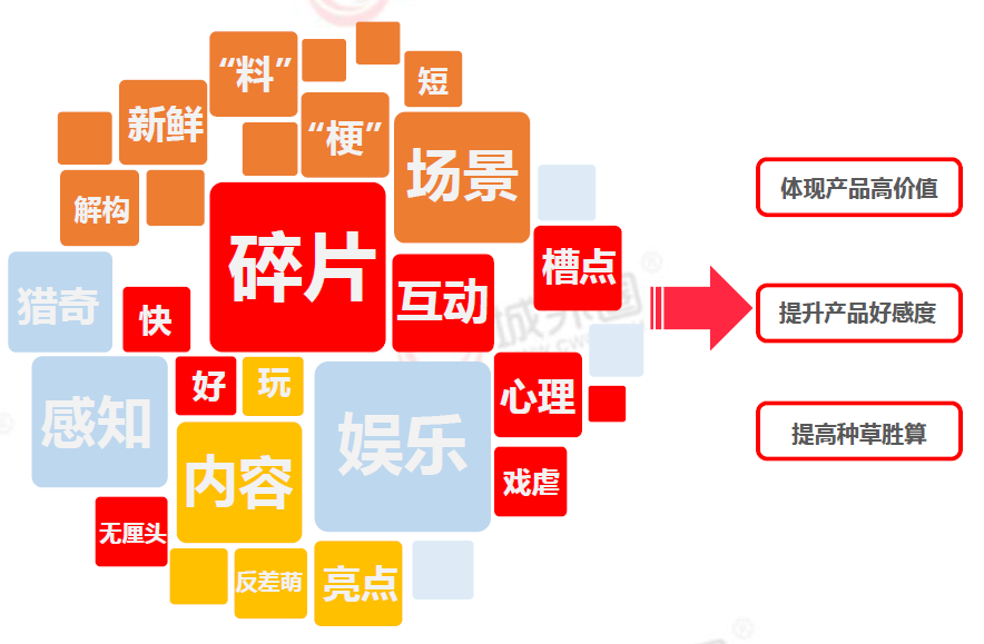 小红书营销案例解析：这样做小红书整合营销方案，品牌销量倍增！ 知乎