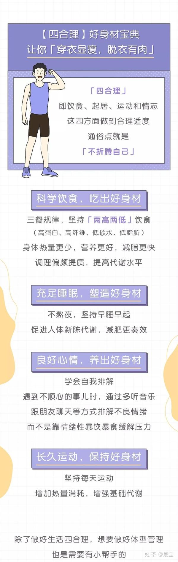 发胖背后的真相,让人想不到? - 知乎