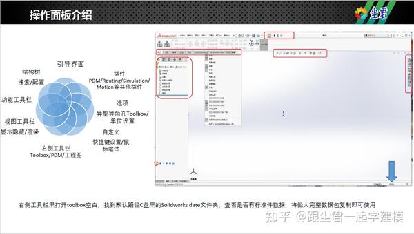 SolidWorks软件介绍 - 知乎