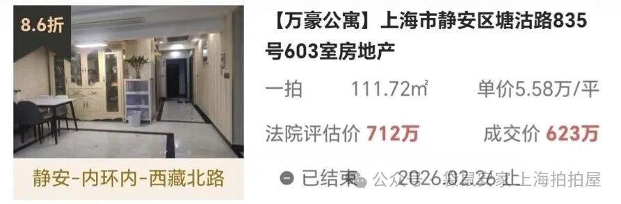 新静安内环内 | 万豪公寓,对口闸北一中心 | 8.6折成交 - 知乎