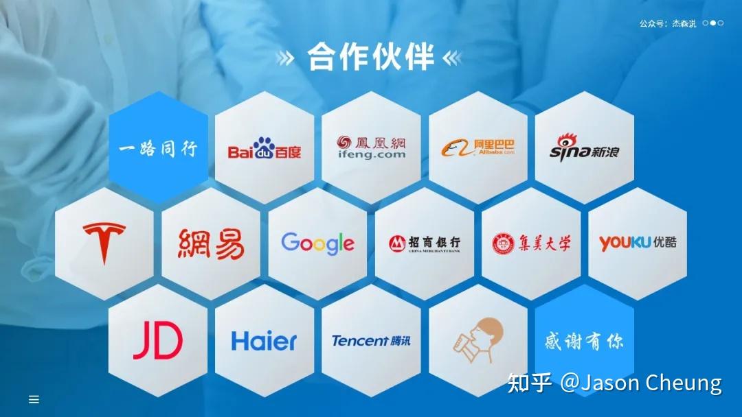 网页设计合作伙伴_(网页设计合作伙伴怎么做)