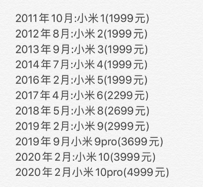 小米短信简谱_小米手机(3)