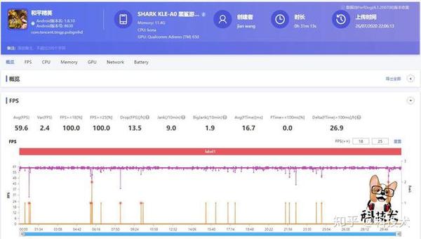 qq空间游戏超级店长_qq游戏超级宝宝的名次_qq游戏超级玩家