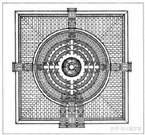 北京古迹游之1:天坛 - 知乎
