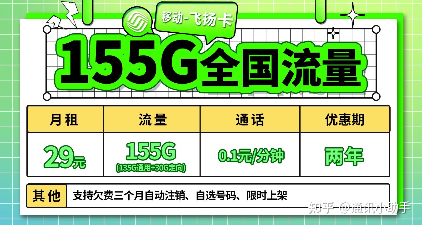 电信黄金卡套餐，29元真的能享受210G流量吗？  第1张