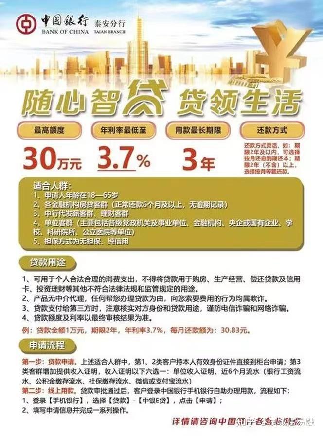 中国银行流水怎么贷款 zhuanlan.zhihu.com