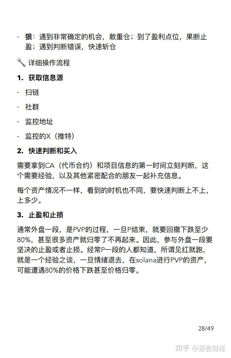 GMGN 0 1000 Meme gmgn-0-1000-meme