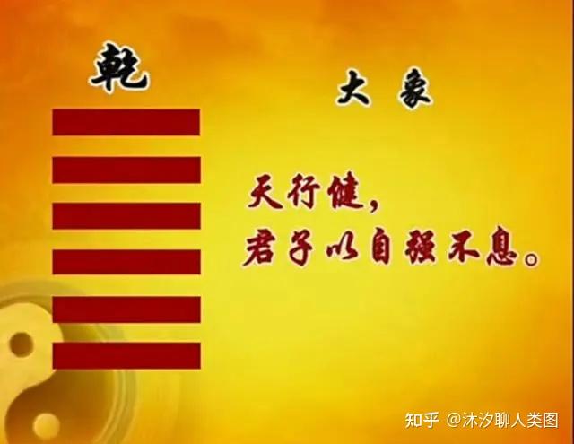 从易经看人类图1号闸门(乾卦)|易经篇 - 知乎