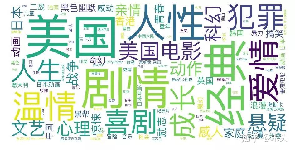 一部广受赞誉的杰作