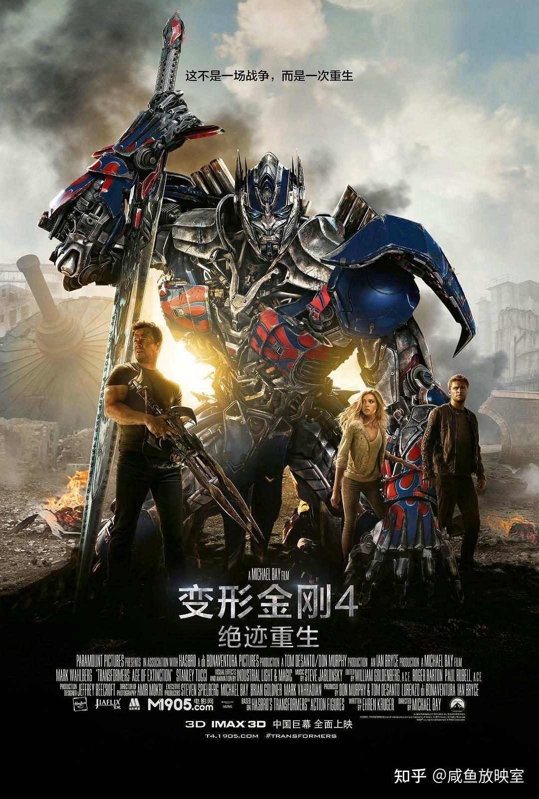 美国大片在国内票房排行TOP30! - 知乎