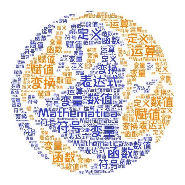  mathematica 5 