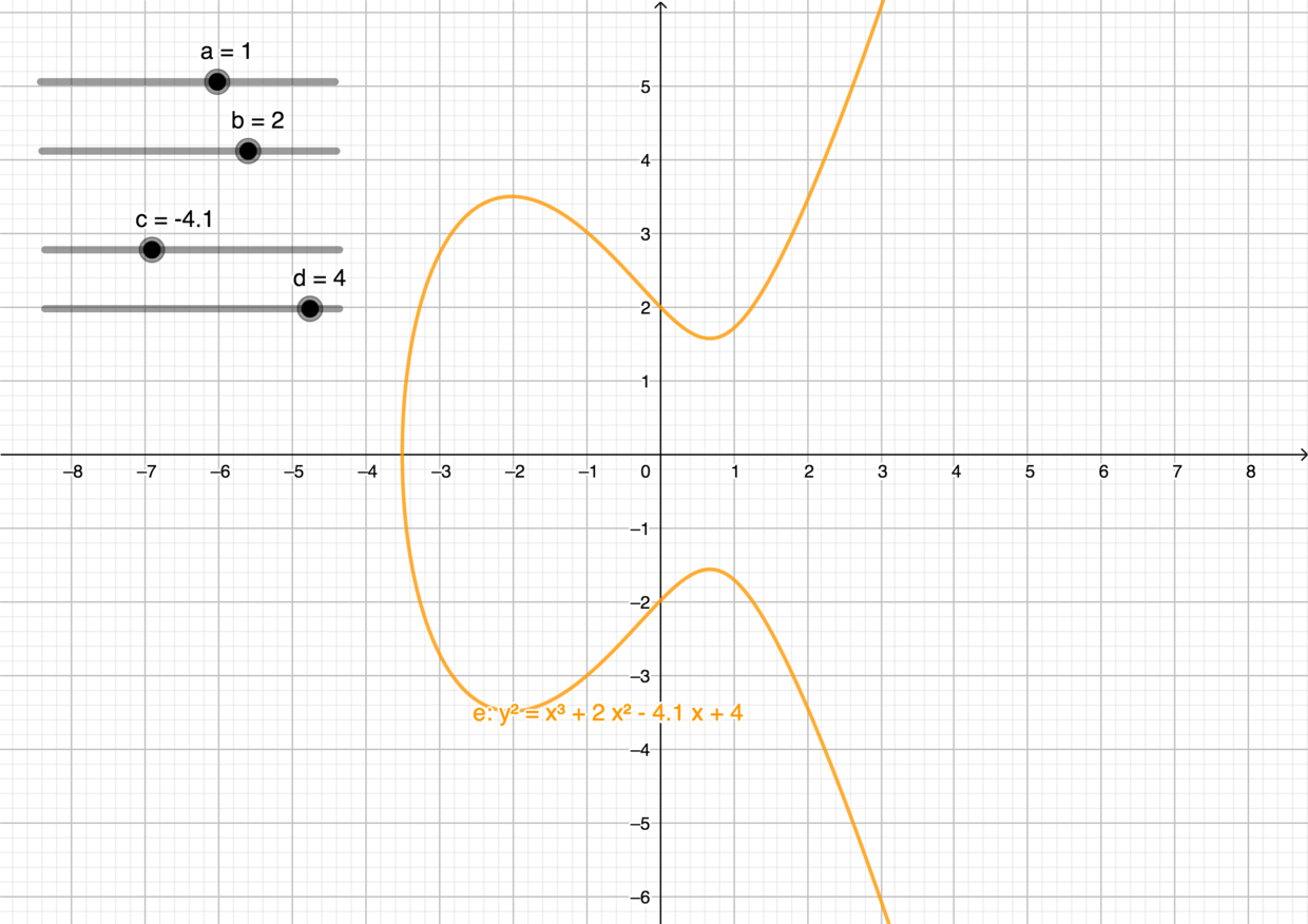 bitcoin 地址是如何生成的- 知乎