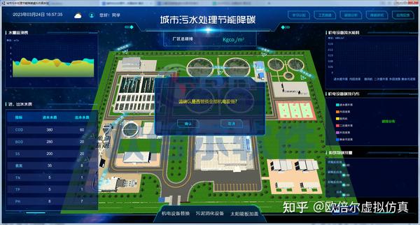 在虚拟世界中学习:虚拟仿真技术在教育中的创新应用 - 知乎