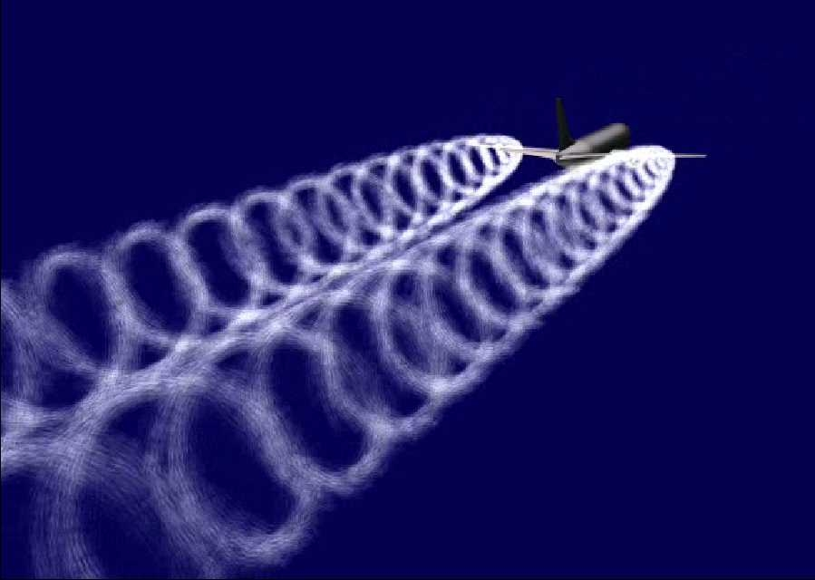 空气动力学术语解析 - 知乎